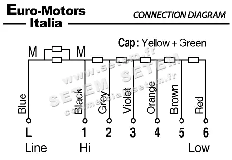 1539001390-GMV EUROMOTORS FC83B.4040/18 *4141.1390* 4