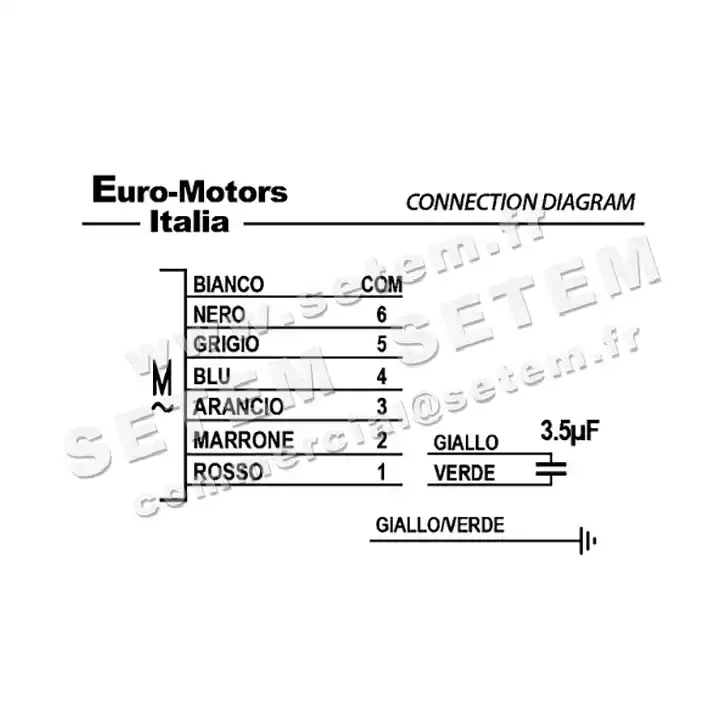 1539003807-GMV EUROMOTORS FC106B.5085/5 *4141.2807* 2