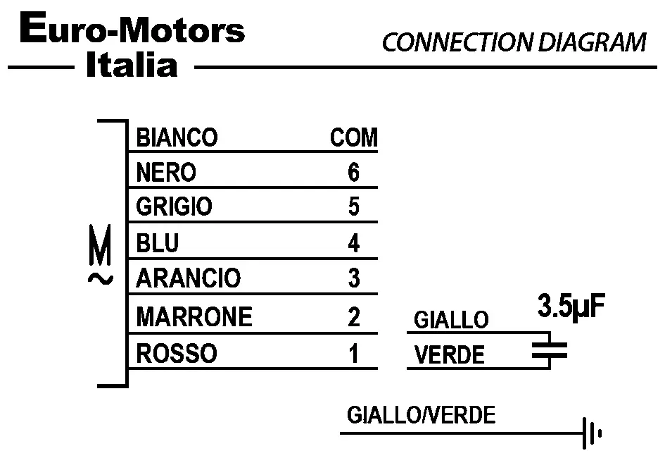 1539003807-GMV EUROMOTORS FC106B.5085/5 *4141.2807* 4