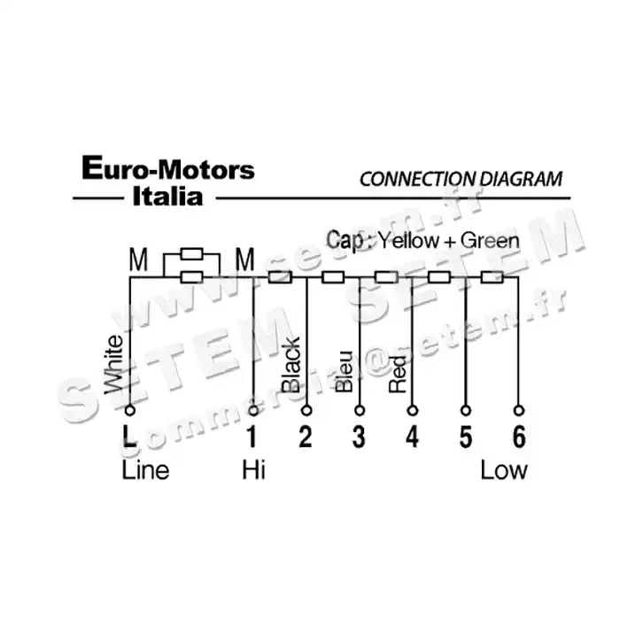 1539005339-GMV EUROMOTORS FC83B.4040/12 *4141.1329* 2
