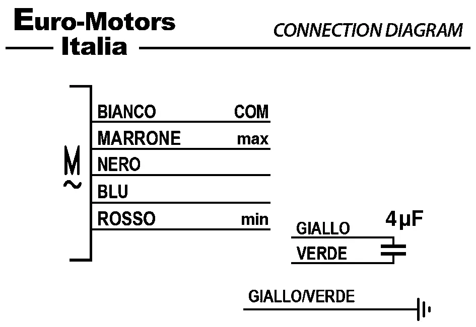 1539007845-GMV EUROMOTORS FC104B.50110/24 *4141.2874* 7