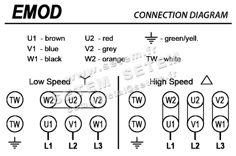1564000010-MOTEUR EMOD AS188.50.4 3