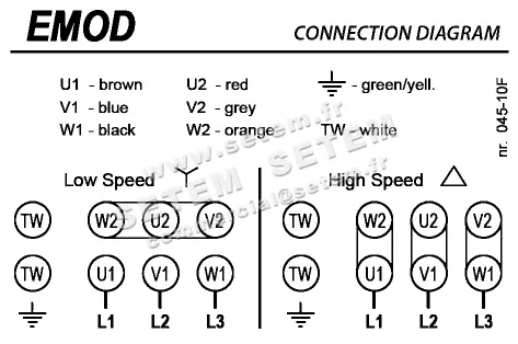 1564002012-MOTEUR EMOD AS112.25/6 3