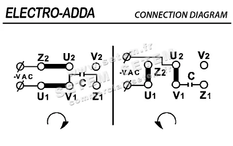 1591001521-MOTEUR ELECADDA VARIABLE 0.18KW 4P M230V HA63 B5 FC63.4Y.B5 3