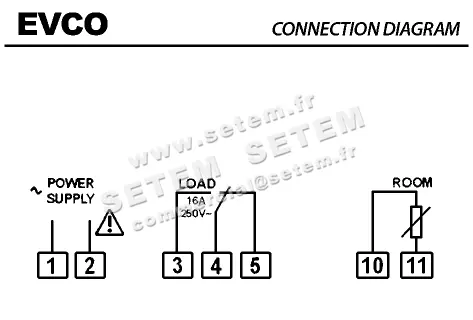 1600001289-REGULATEUR EVCO EVK411P7V 3