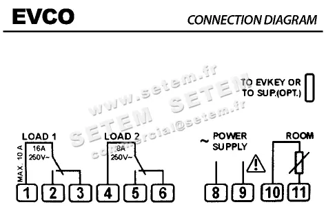 1600004123-REGULATEUR EVCO EVK412P3E 5