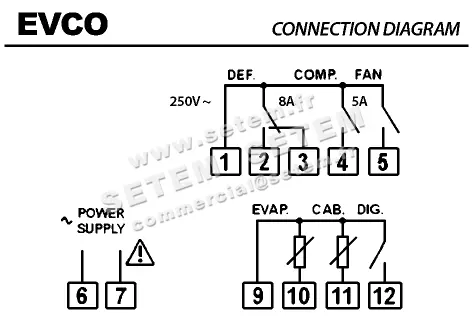 1600005556-REGULATEUR EVCO EVK223N7XXBSX02 3