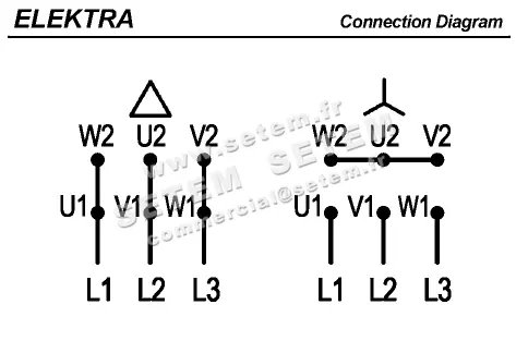 1614000075-MOTEUR ELEKTRAMOT 1.50KW 2P T230/400V HA90 B3 12AA90S.2 3