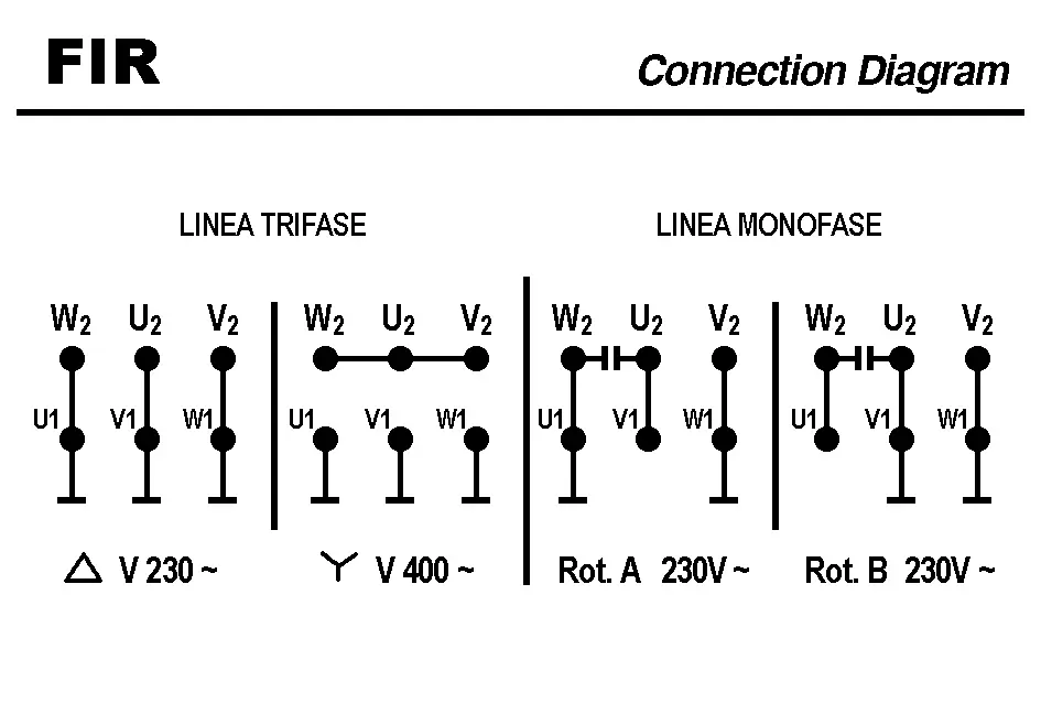 1828005475-MOTEUR FIR V80.55/6 3