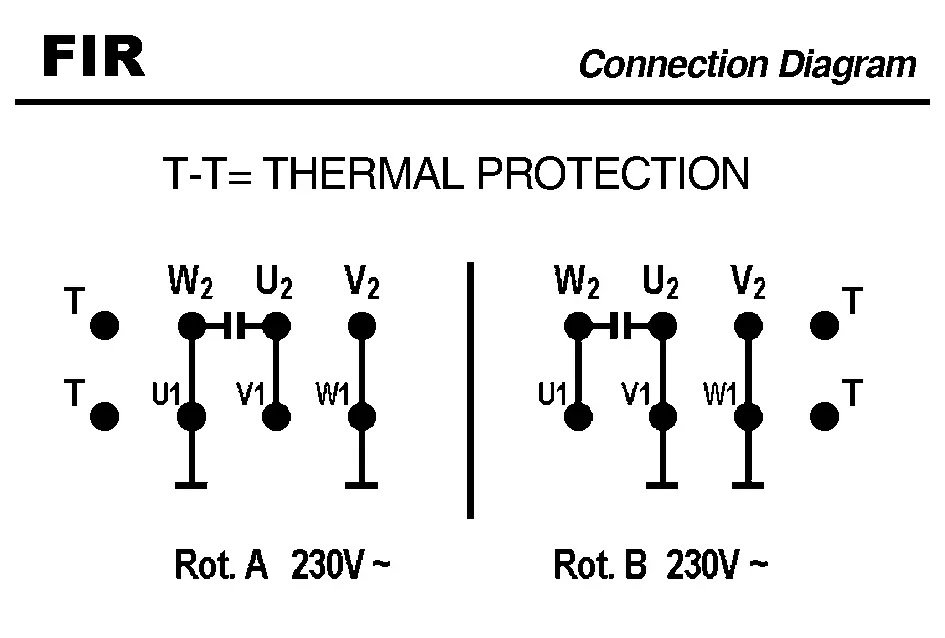 1828005885-MOTEUR FIR C74M.512350 3