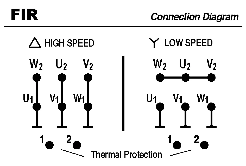 1828007145-MOTEUR FIR C71/46S.T56 3