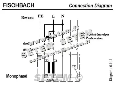 1841001669-VENTILATEUR FISCHBACH CE670/E25LG 4