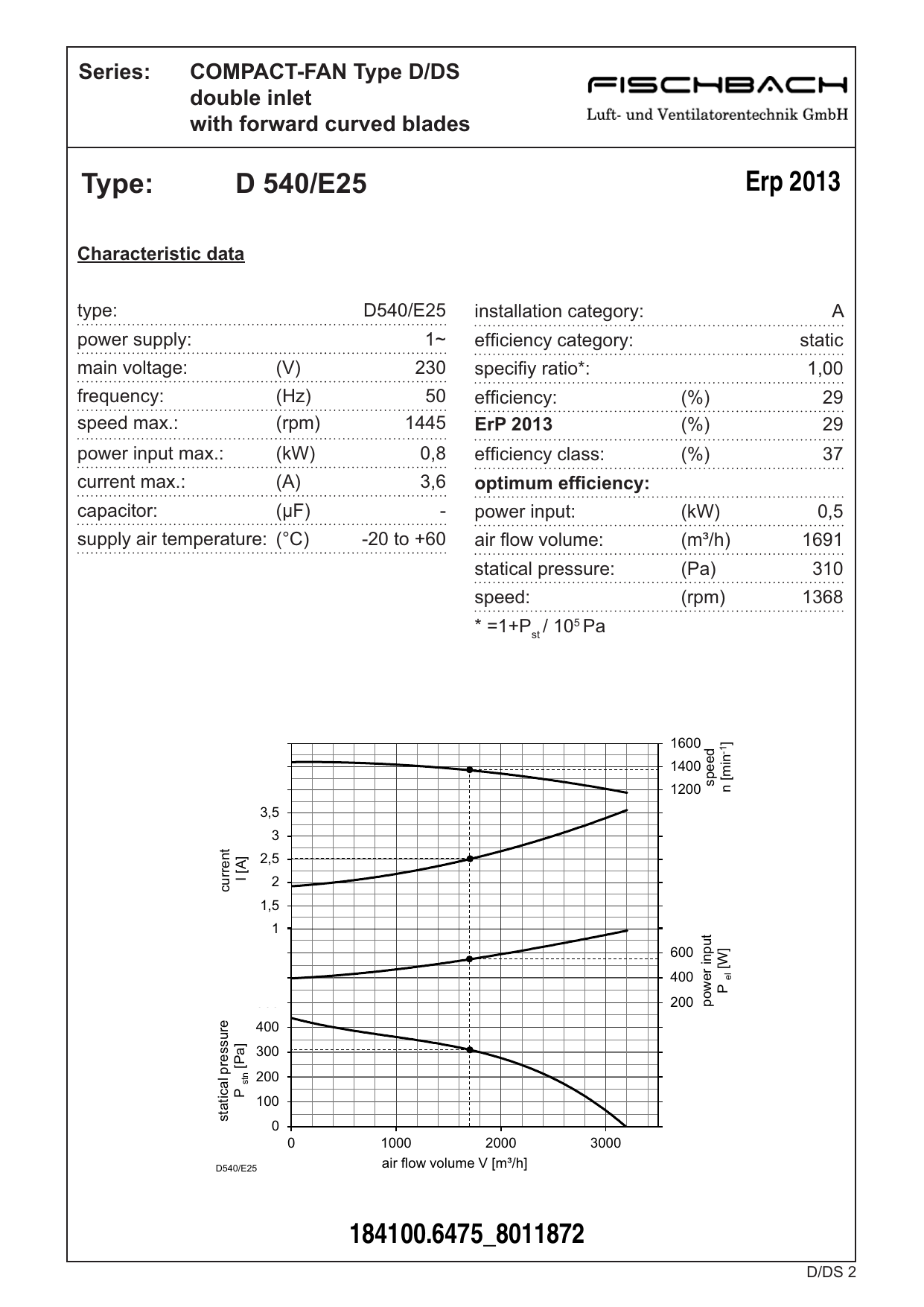 1841006475-VENTILATEUR FISCHBACH D540/E25 *18011872* 2