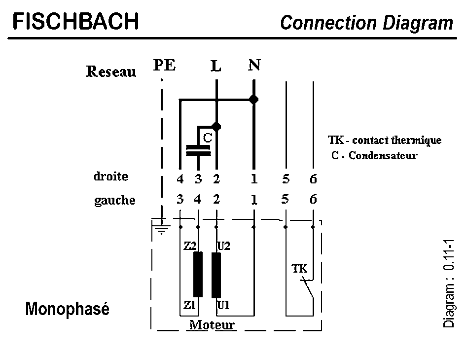 1841006475-VENTILATEUR FISCHBACH D540/E25 *18011872* 5