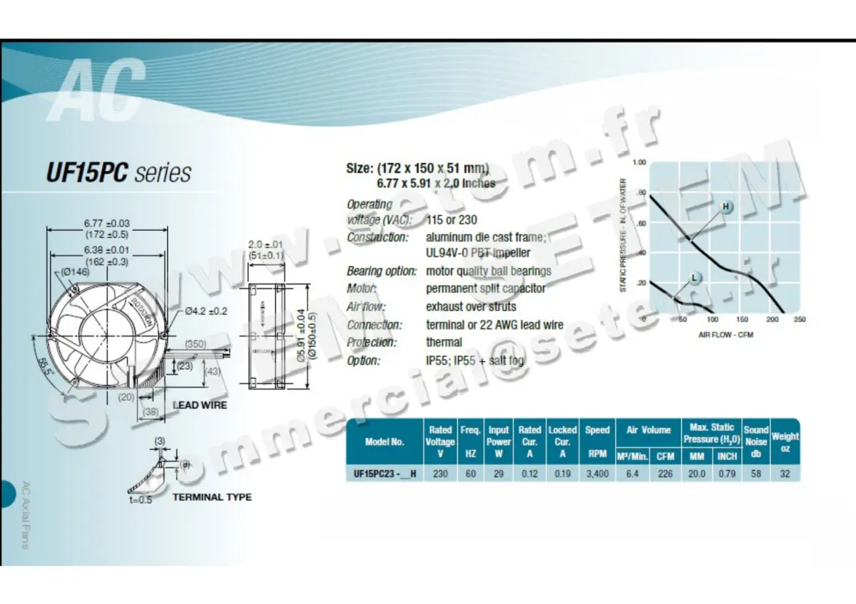 1883000140-VENTILATEUR FULLTECH UF15PC23BTH 2