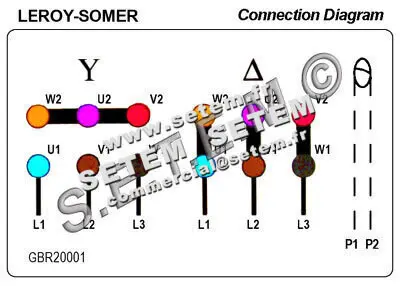 3902002528-MOTEUR LEROYSOMER CM29/T 1100W 6P T230/400V 3