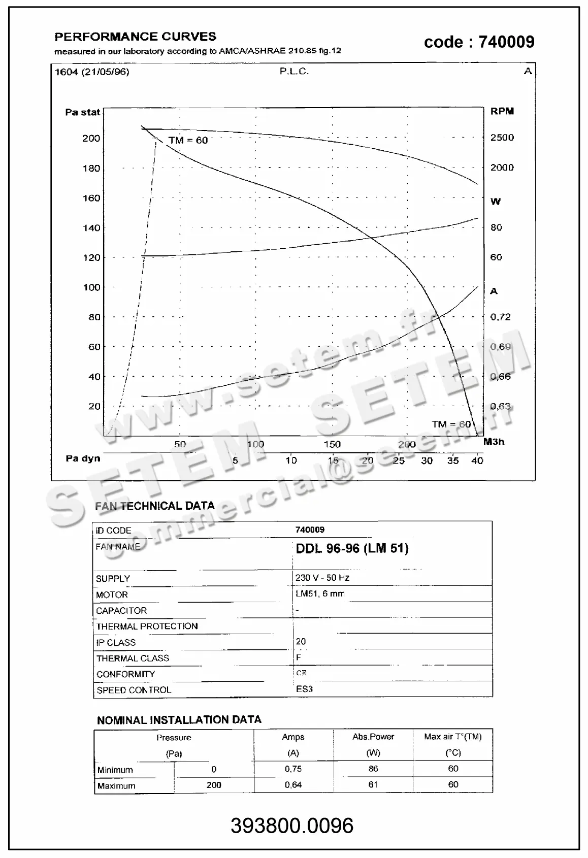 3938000096-VENTILATEUR LEMMENS DDL96X96 LM51 *740009* 3