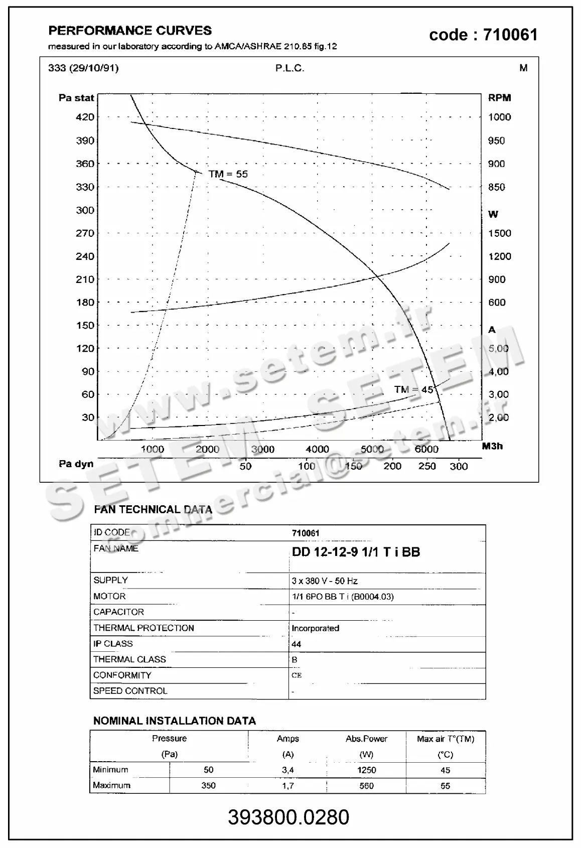 3938000280-VENTILATEUR LEMMENS DD12.12.9.1/1.TIBB 135007 +BR *710061* 3