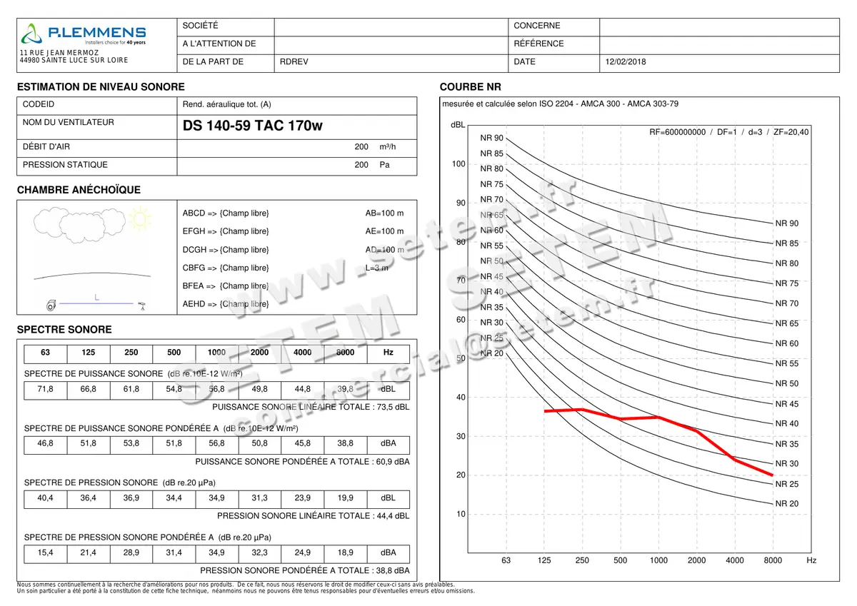 3938006667-VENTILATEUR LEMMENS DS140.59TAC *721121* 2