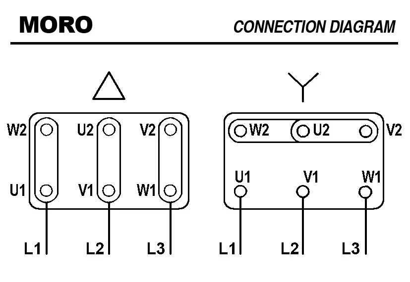 4335005680-VENTILATEUR MORO MN202.LG0 0.09KW 2P T230/400V 4