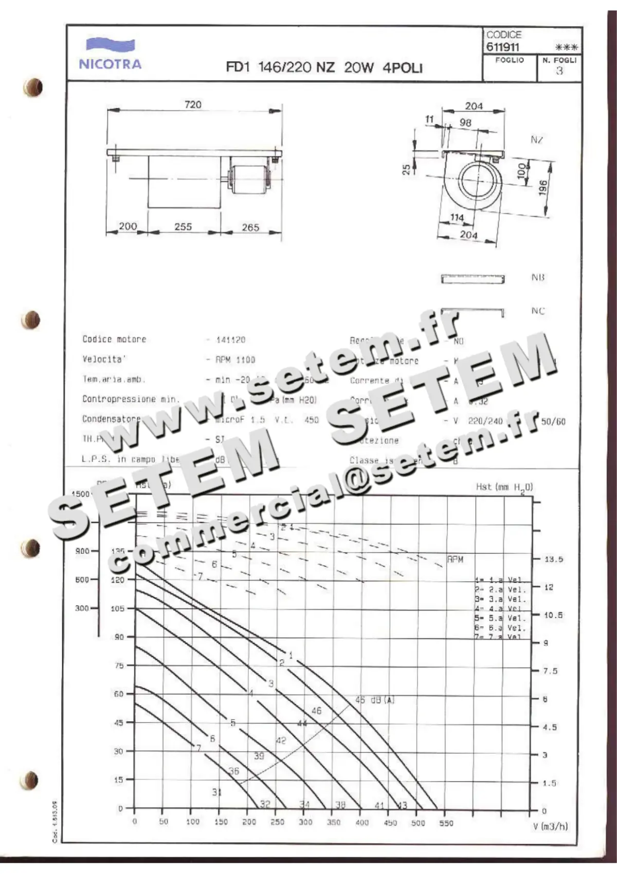 4624000082-GMV NICOTRA GEBHARDT FD1.146/220NZ 141120 *611911*