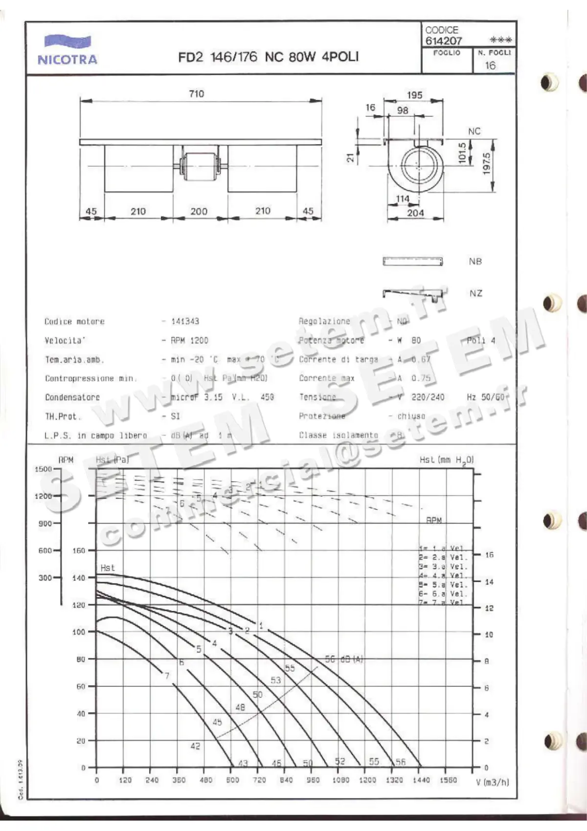 4624000257-GMV NICOTRA GEBHARDT FD2.146/176NC M343 *614207*