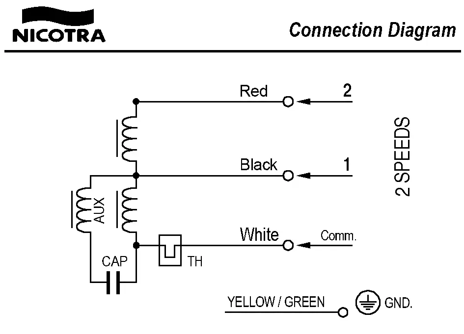 4624001007-VENTILATEUR NICOTRA GEBHARDT DD146X146RD 45W 4P M230V 2V M031 *610946* 4