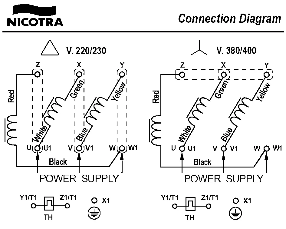 4624001015-VENTILATEUR NICOTRA GEBHARDT DD12/12 2200W 6P T230/400V 1V M9G3 +BB *61069X* 4