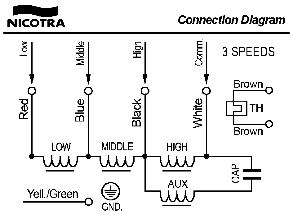 4624001036-VENTILATEUR NICOTRA GEBHARDT DDM9/9 350W 4P M230V 3V E6G3503 +BB *6N02165* 4