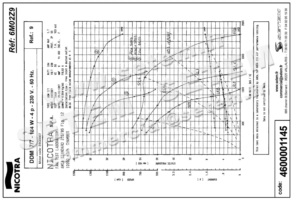 VENTILATEUR DDM7/7 184W 4P M230V 3V E6G3307 +BR+PI+BB *6M02Z9* 3