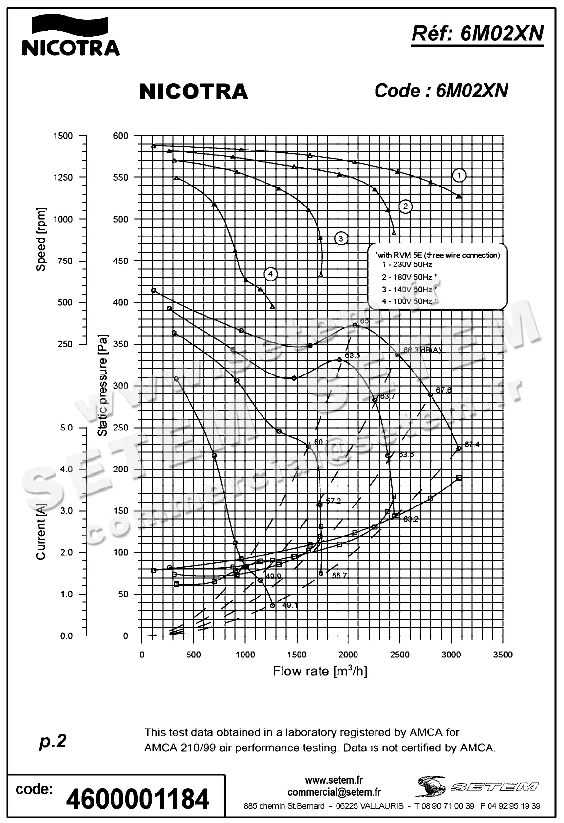 4624001184-VENTILATEUR NICOTRA GEBHARDT DDM9/9 420W 4P M230V 1V E6G3405 +BB *6M02XN* 3