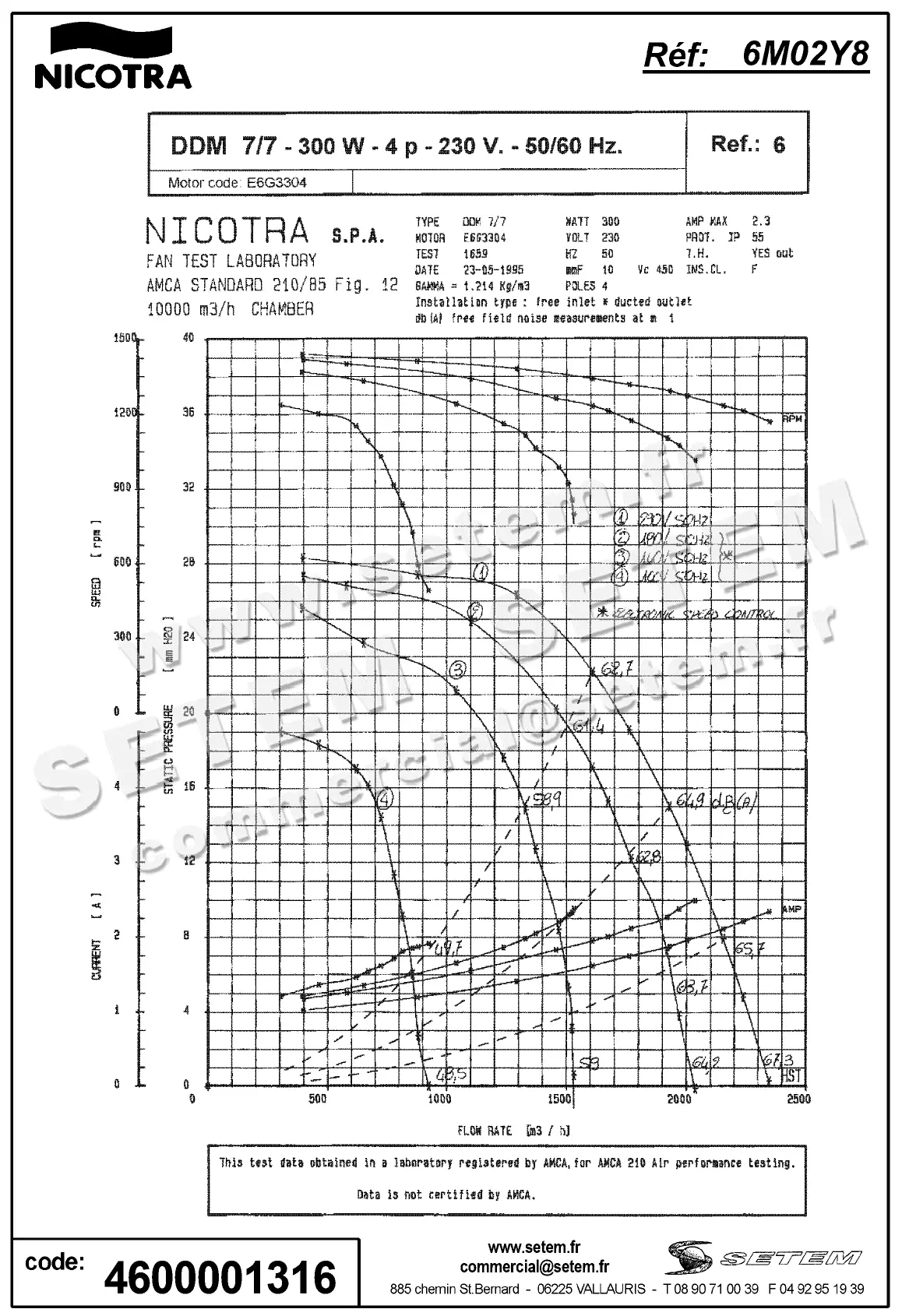 4624001316-VENTILATEUR DDM7/7 300W 4P M230V 1V E6G3304 +BB *6M02Y8* 3
