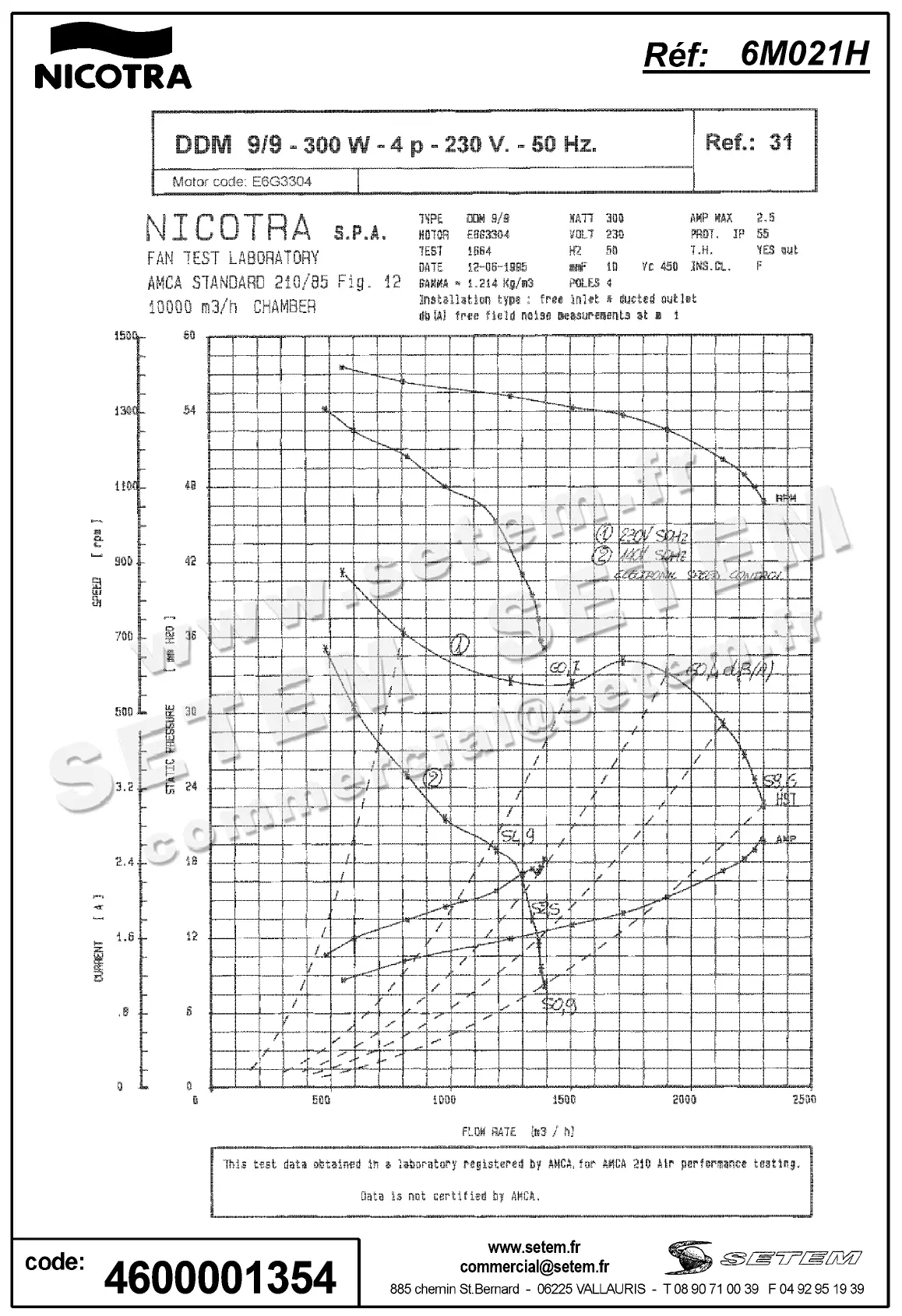 4624001354-VENTILATEUR DDM9/9 300W 4P M230V 1V E6G3304 +BR+BB *6M021H*  3