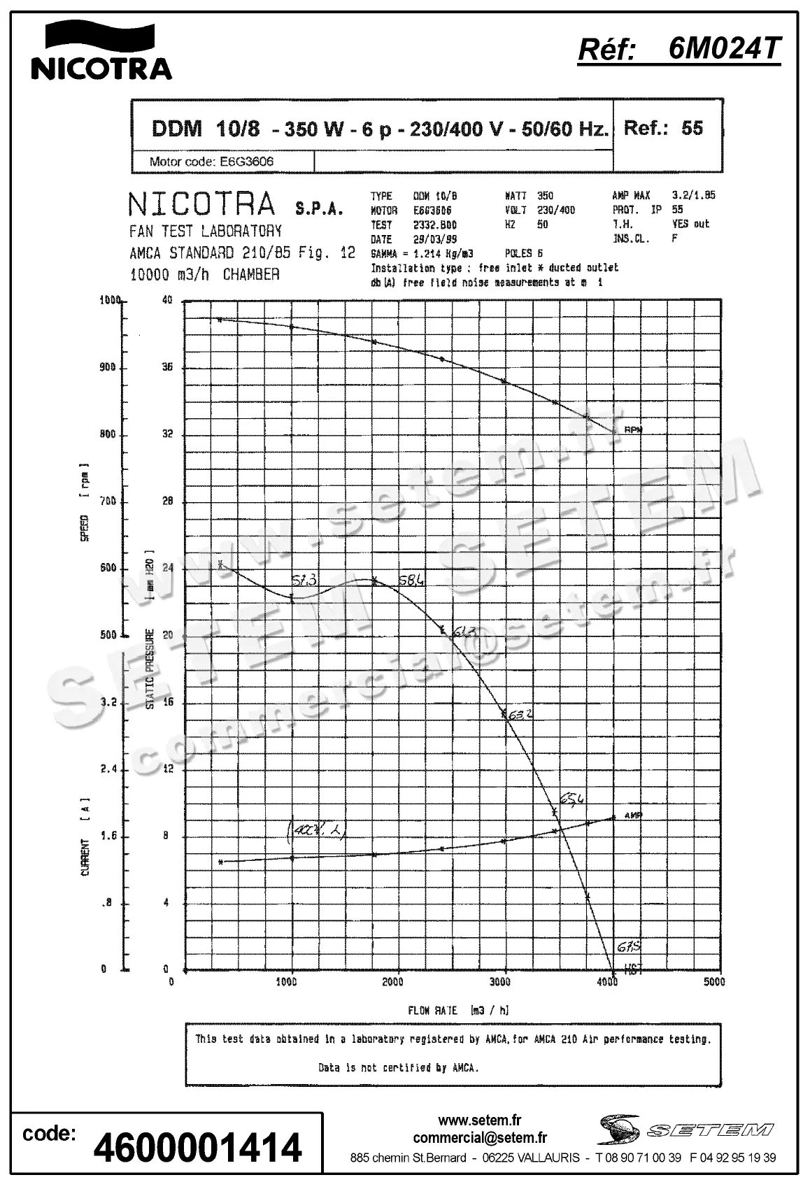 4624001414-VENTILATEUR NICOTRA GEBHARDT DDM10/8 350W 6P T230/400V 1V E6G3606 +BB *6M024T* 3