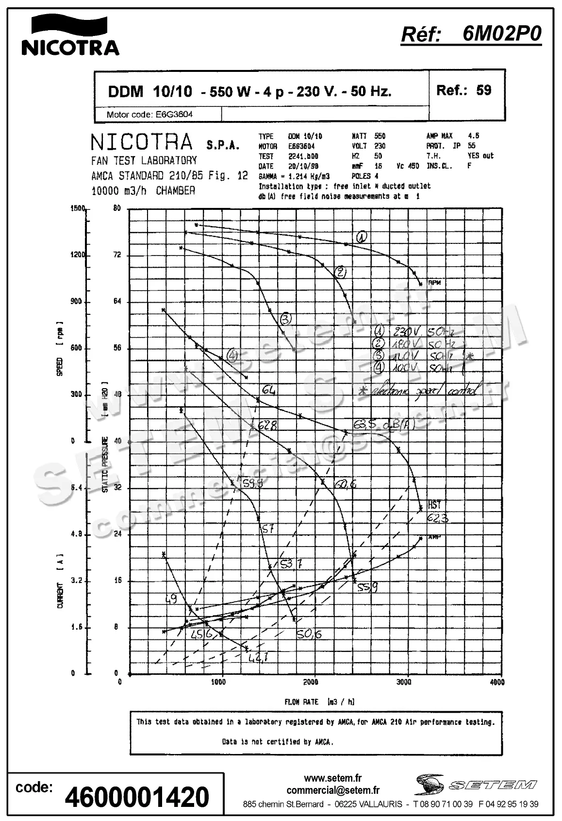 4624001420-VENTILATEUR NICOTRA GEBHARDT DDM10/10 550W 4P M230V 1V E6G3604 +BB *6M02P0* 3