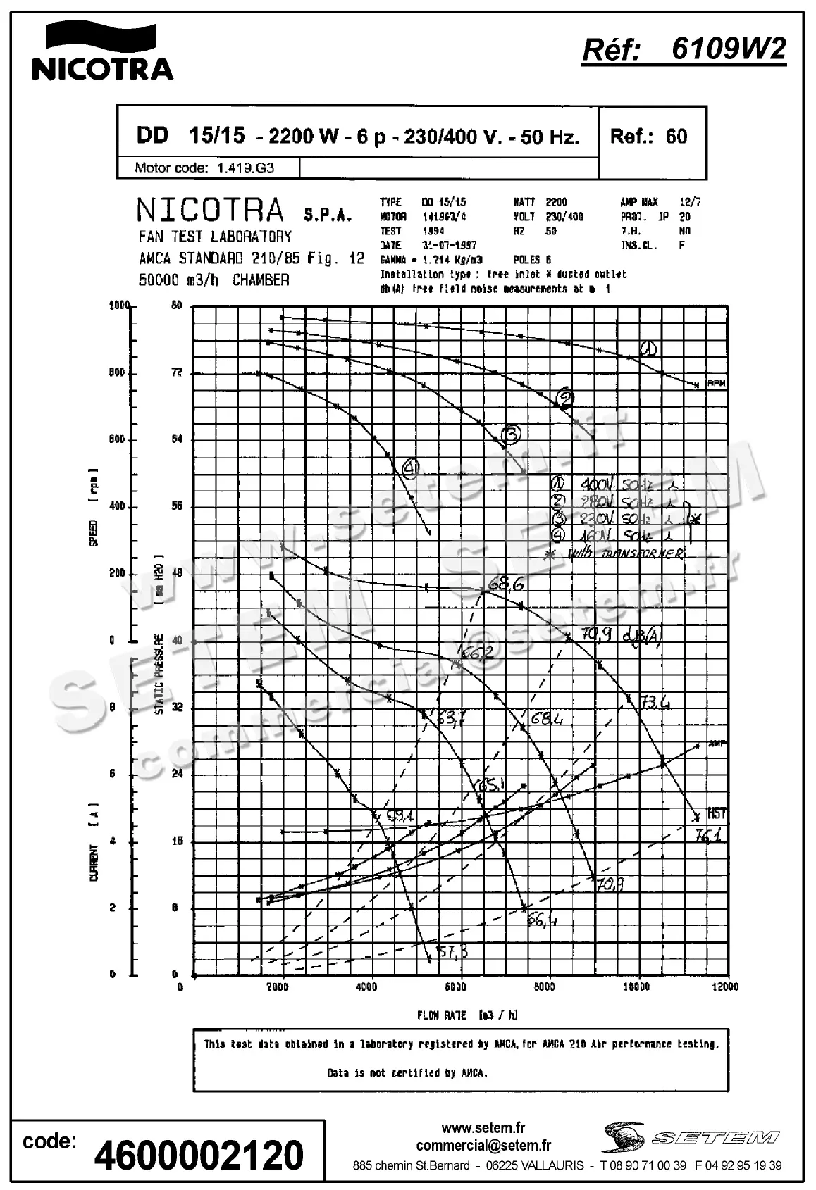 4624002120-VENTILATEUR NICOTRA GEBHARDT DD15/15 2200W 6P T230/400V 1V M9G3 +BB *6109W2* 3