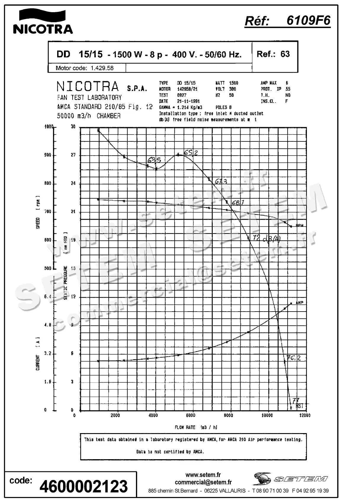 4624002123-VENTILATEUR NICOTRA GEBHARDT DD15/15 1500W 8P T400V 1V 142958 +BB *6109F6* 3