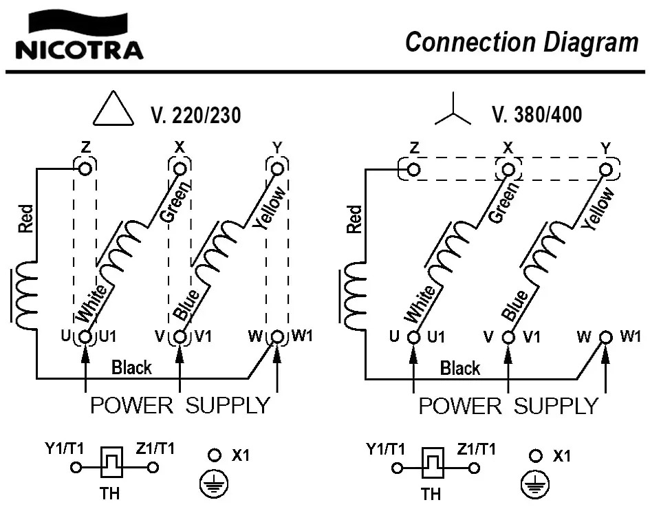 4624002500-VENTILATEUR NICOTRA GEBHARDT DD10/8 1500W 4P T230/400V 1V M91C +BB *6N09Y3* 4
