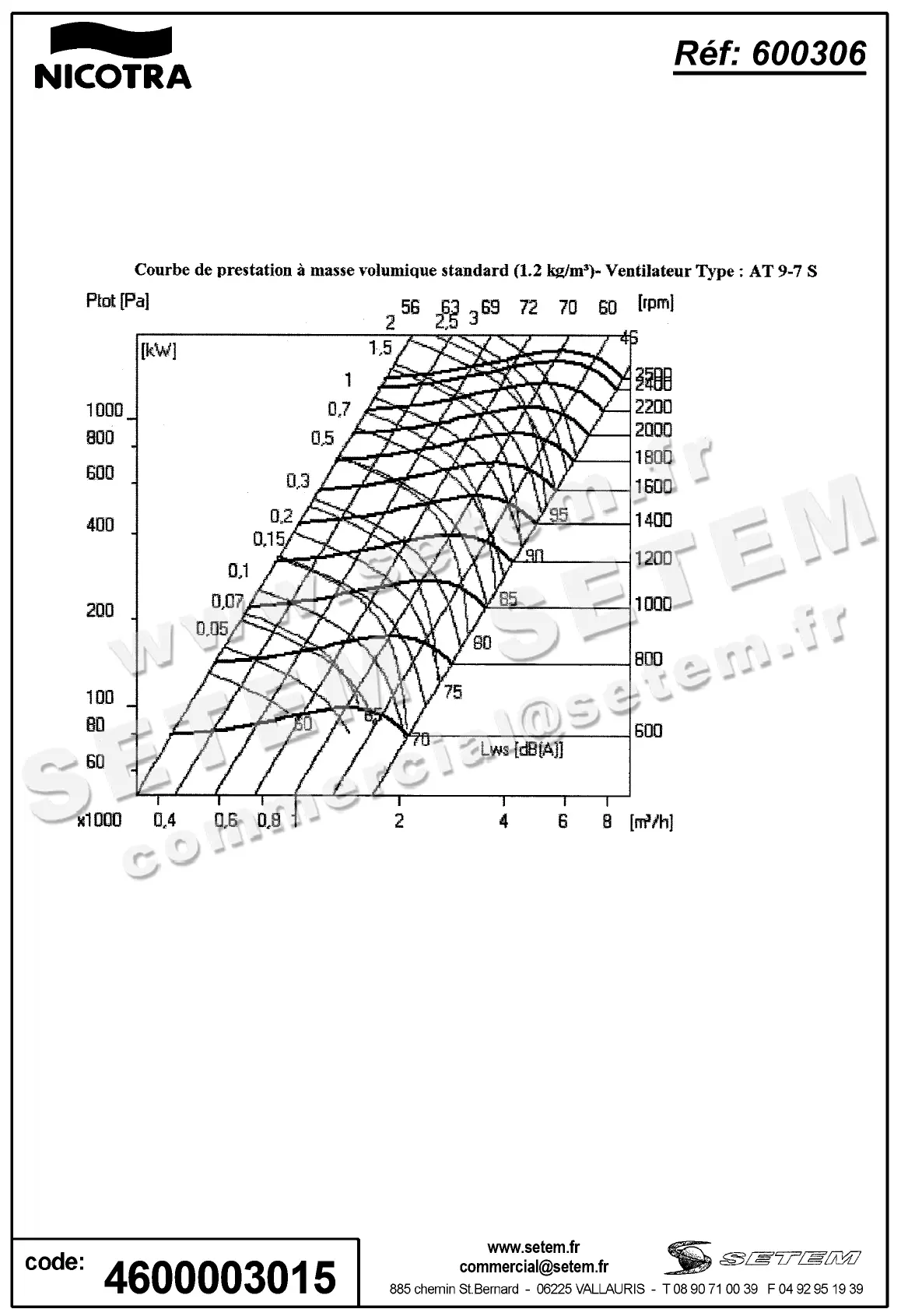 4624003015-VENTILATEUR NICOTRA GEBHARDT AT9/7S *600306* 3