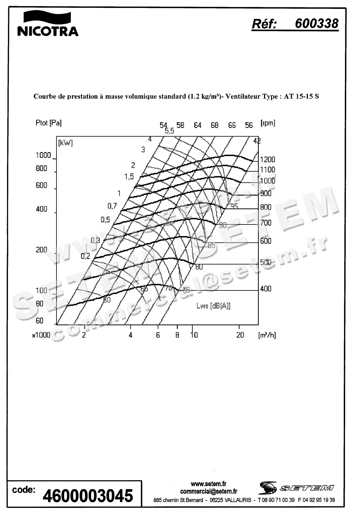 4624003045-VENTILATEUR NICOTRA GEBHARDT AT15/15S *600338* 3