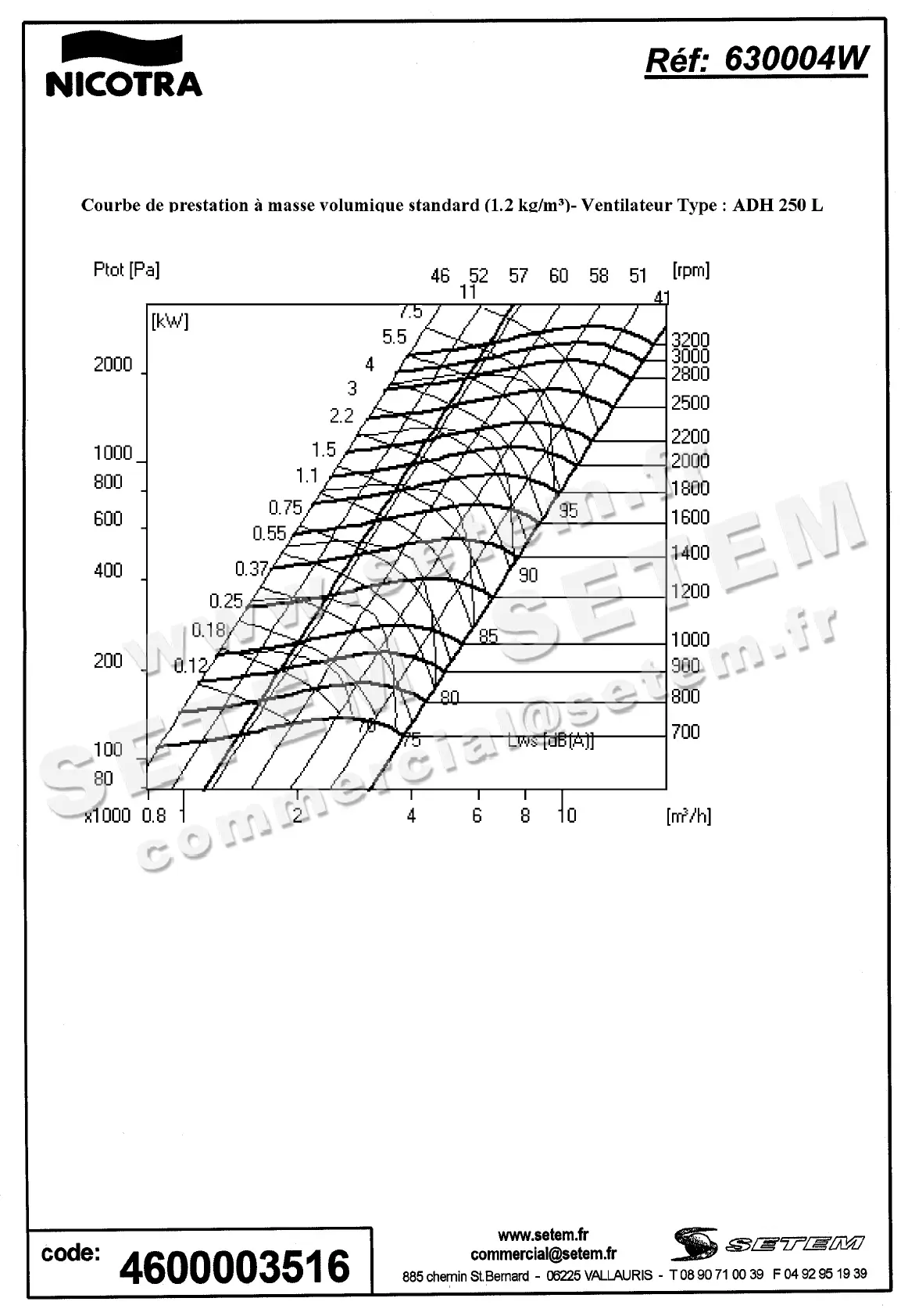 4624003516-VENTILATEUR NICOTRA GEBHARDT VRE ADH250L *630004W* 3