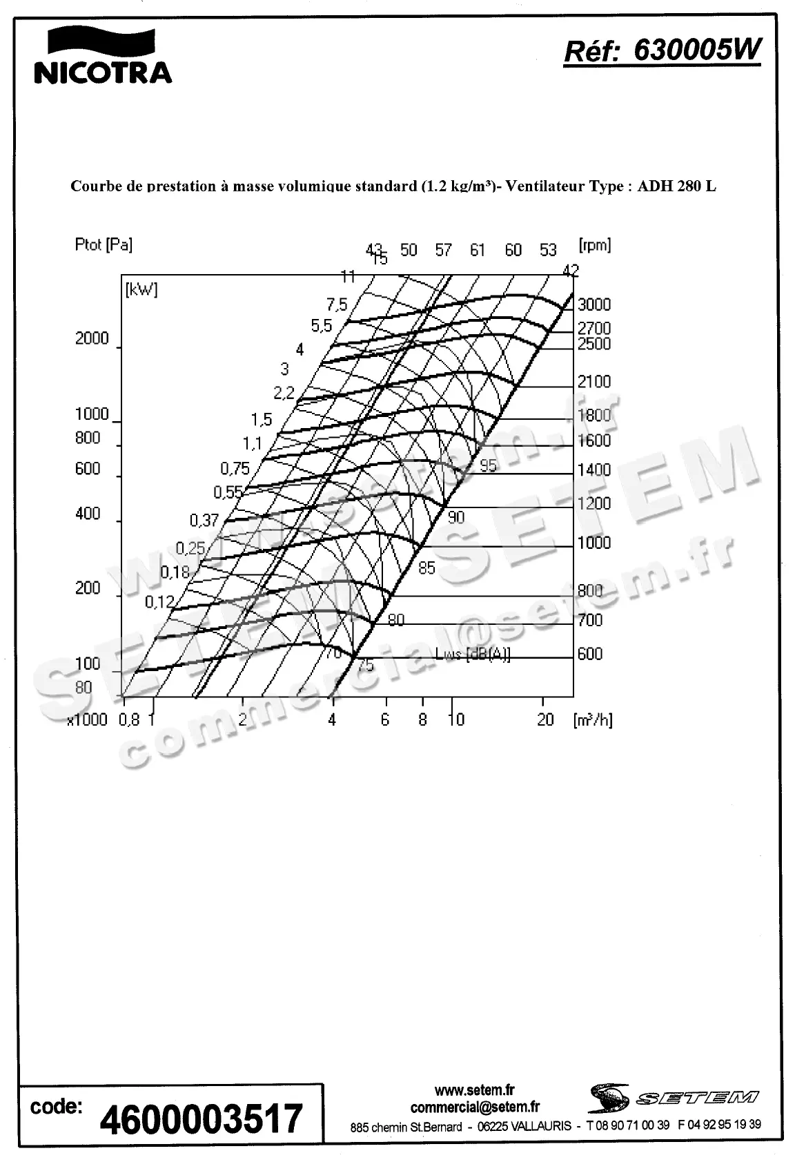 4624003517-VENTILATEUR NICOTRA GEBHARDT VRE ADH280L *630005W* 3