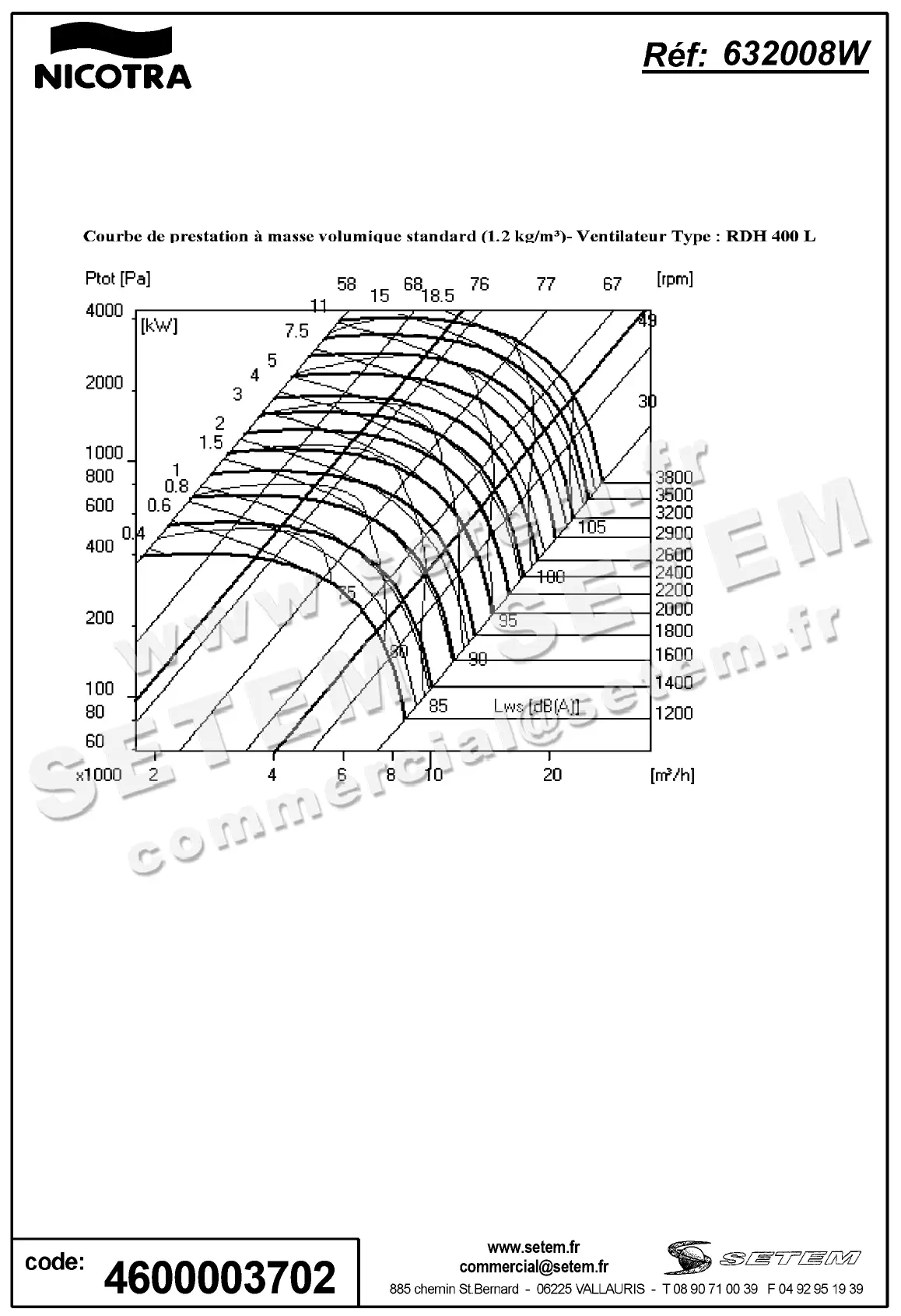 4624003702-VENTILATEUR NICOTRA GEBHARDT RDH400L *632008W* 3