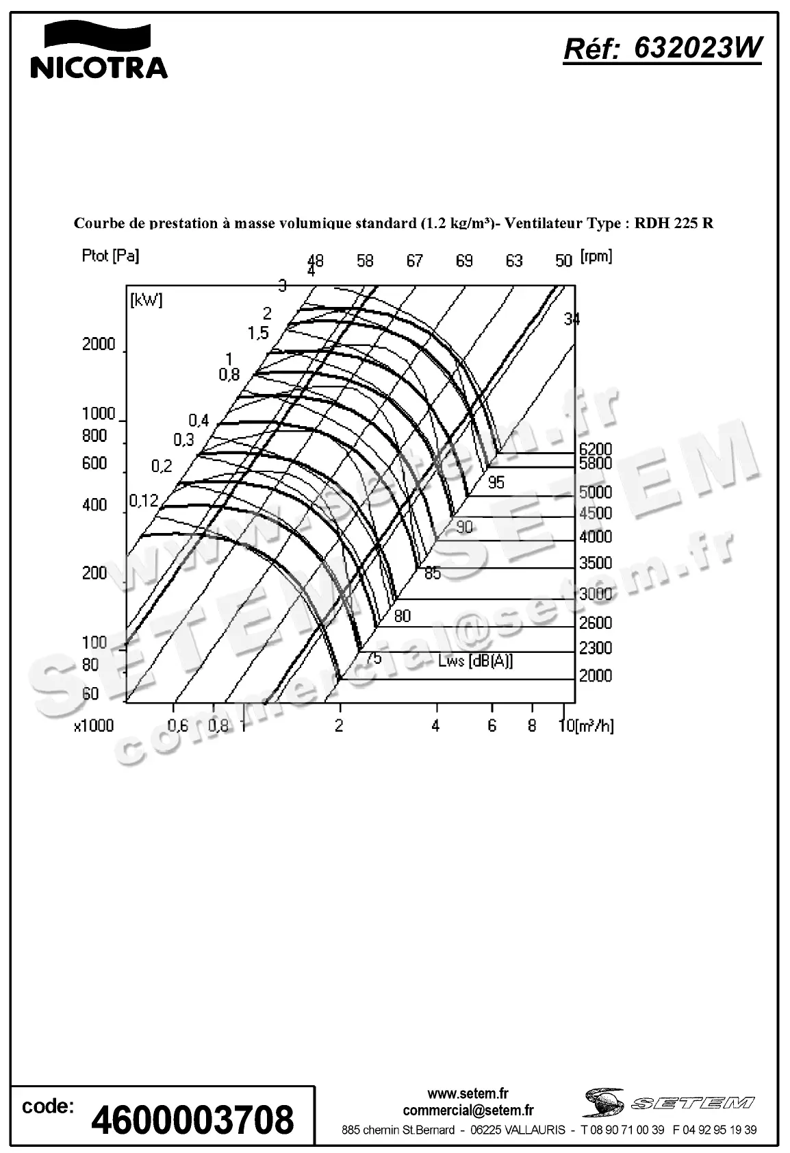 4624003708-VENTILATEUR NICOTRA GEBHARDT VRE RDH225R *632023W* 3