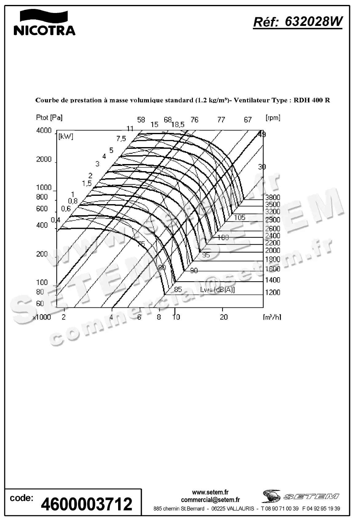 4624003712-VENTILATEUR NICOTRA GEBHARDT RDH400R *632028W* 3