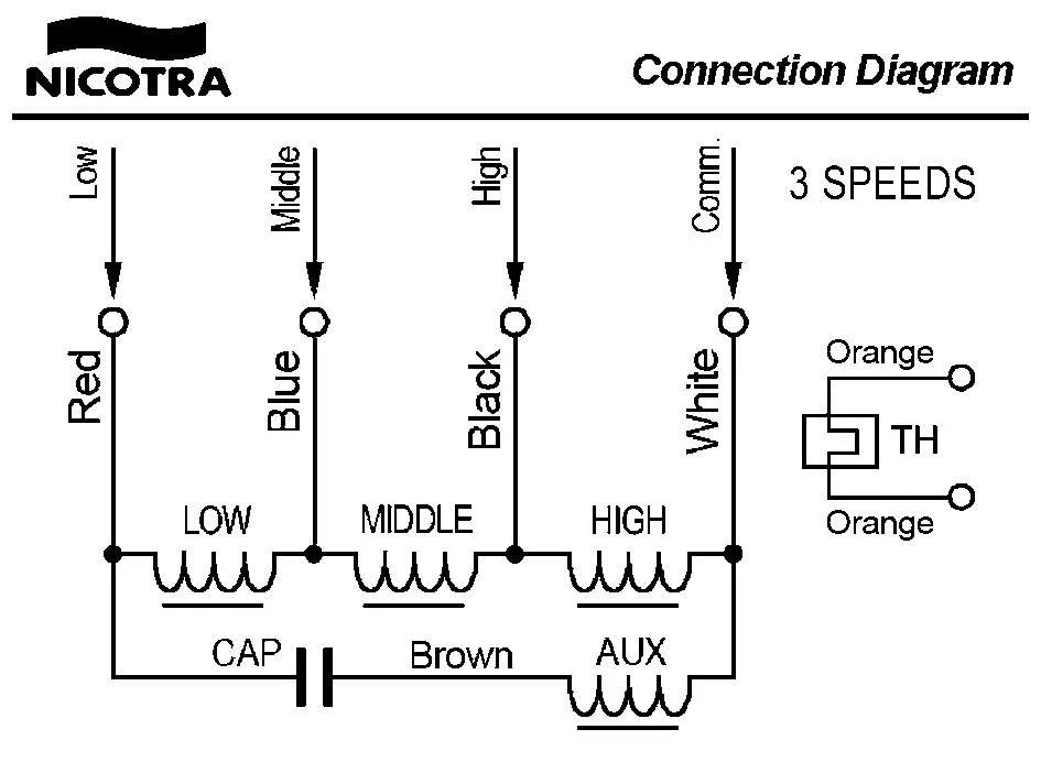 4624005033-VENTILATEUR NICOTRA GEBHARDT DDM10/8 550W 4P M230V 3V E6G2701 +BB *6N028C* 4
