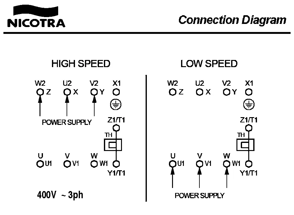 4624005036-VENTILATEUR NICOTRA GEBHARDT DD12/12 1500W 4P T400V 2V M955 +BB *6N090P* 5