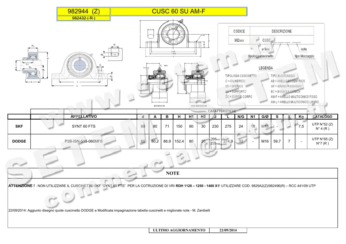 4624005067-ROULEMENT SKF SYNT 60 FTS NICOTRA GEBHARDT