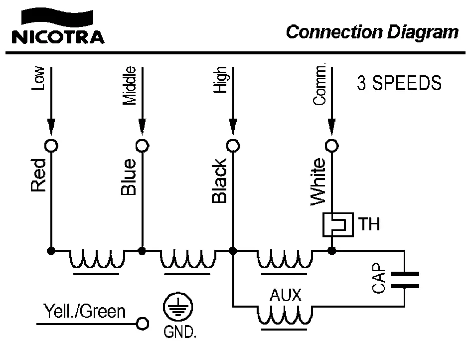 4624008128-GMV NICOTRA GEBHARDT DPC201/181NB MRE PB024108 *AB001578* 4