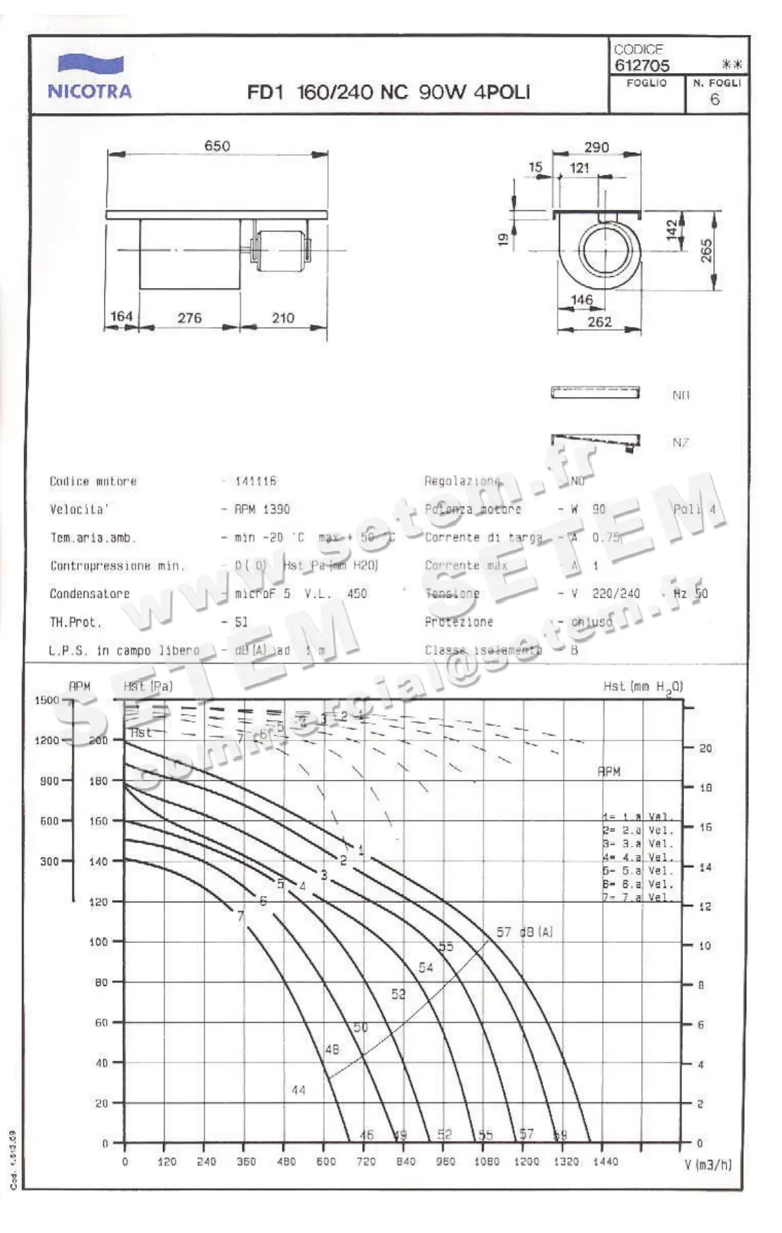4624500246-GMV NICOTRA FD1.160/240NC 141116 *612705*